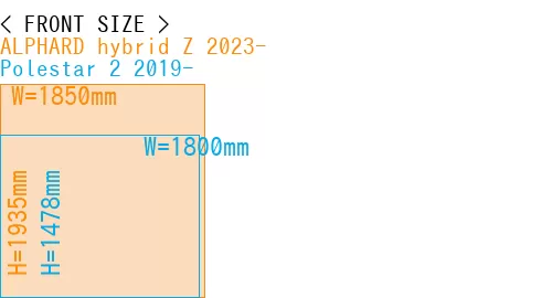 #ALPHARD hybrid Z 2023- + Polestar 2 2019-